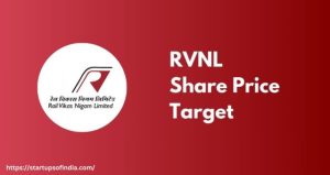 RVNL Share Price Target