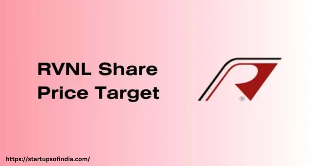 RVNL Share Price Target